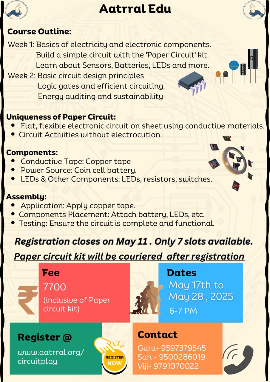 Circuit Play Poster