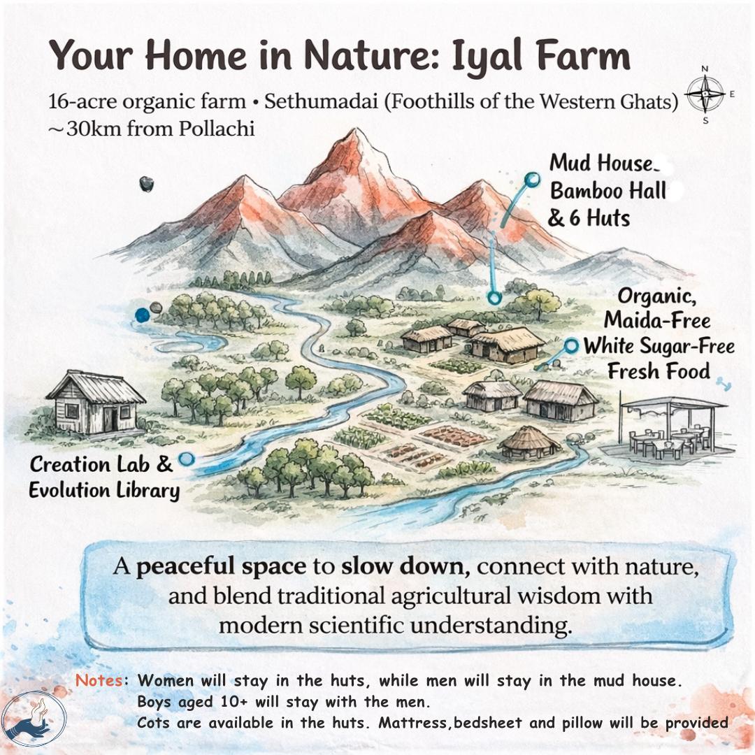 Kalam 2026 summer Aatrral Edu - Iyal thottam(farm) overview