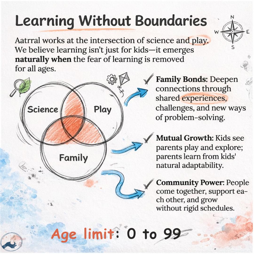 Kalam 2026 summer camp experience