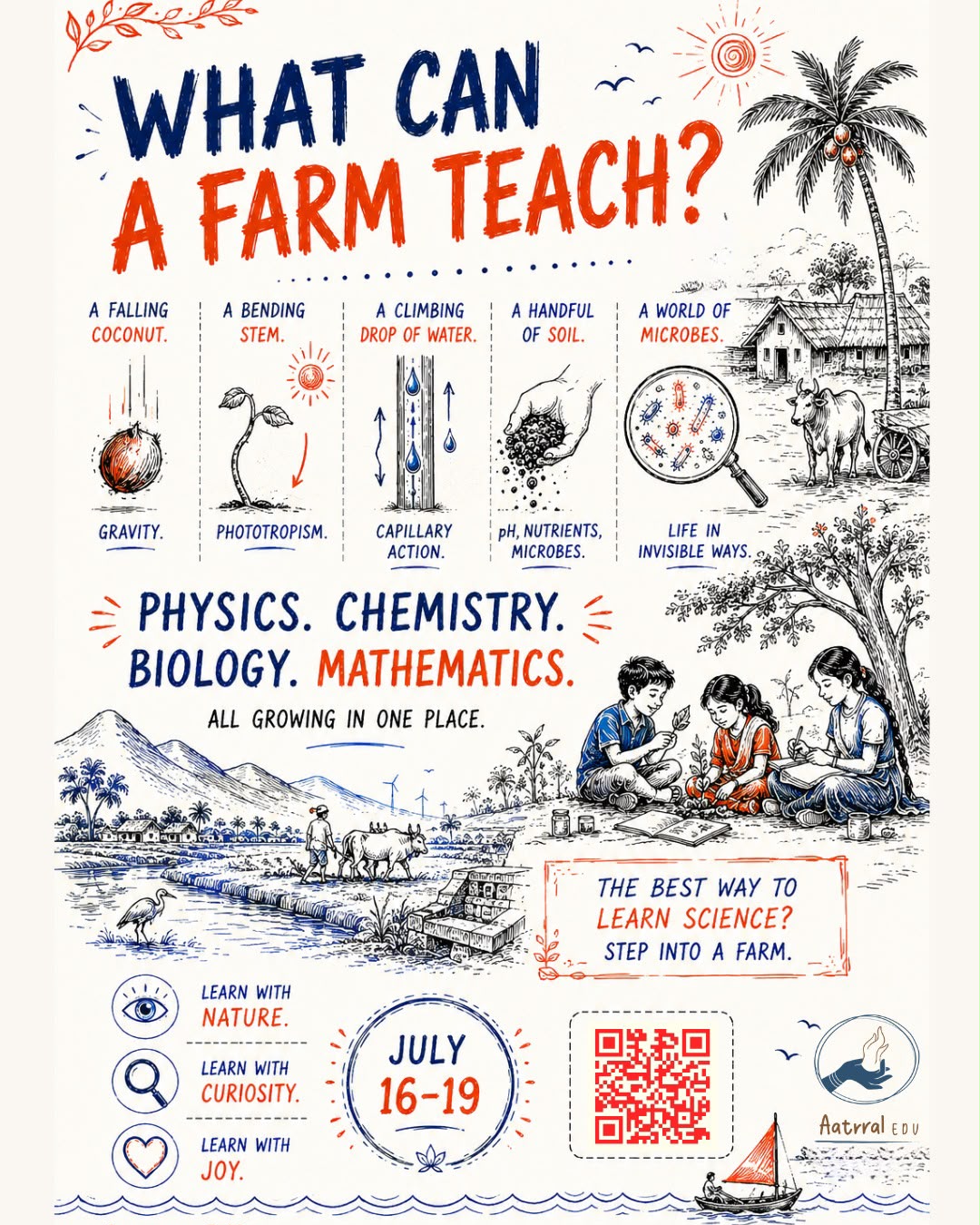 Aatrral Edu | Microbes Farming Camp - Farming and Technology - Poster