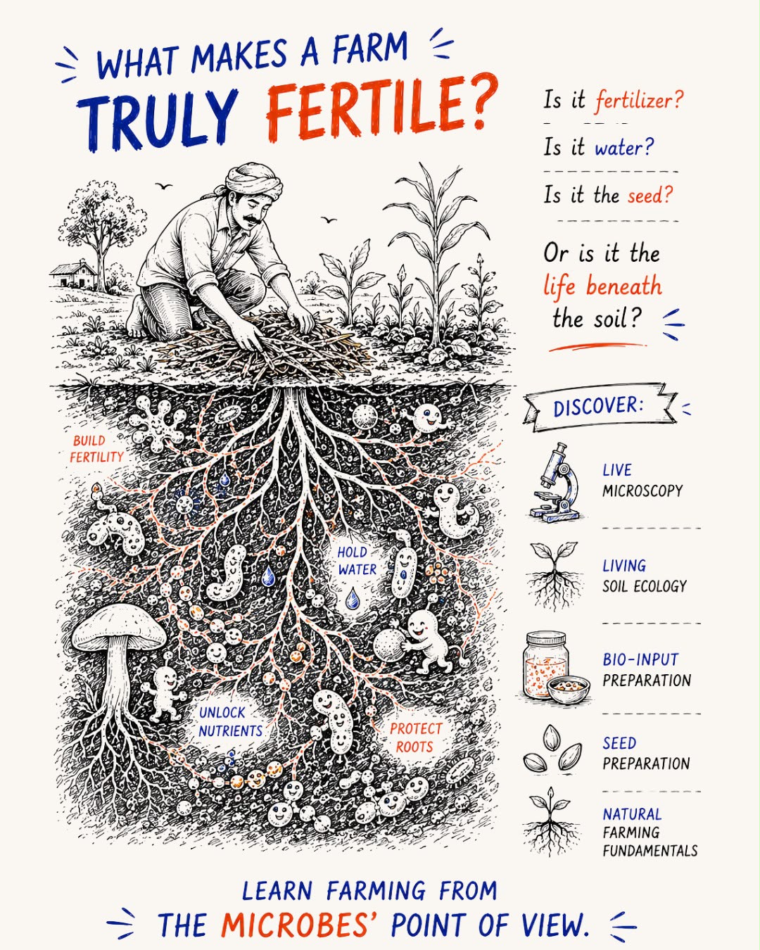 Aatrral Edu | Microbes Farming Camp - Curriculum Overview Poster