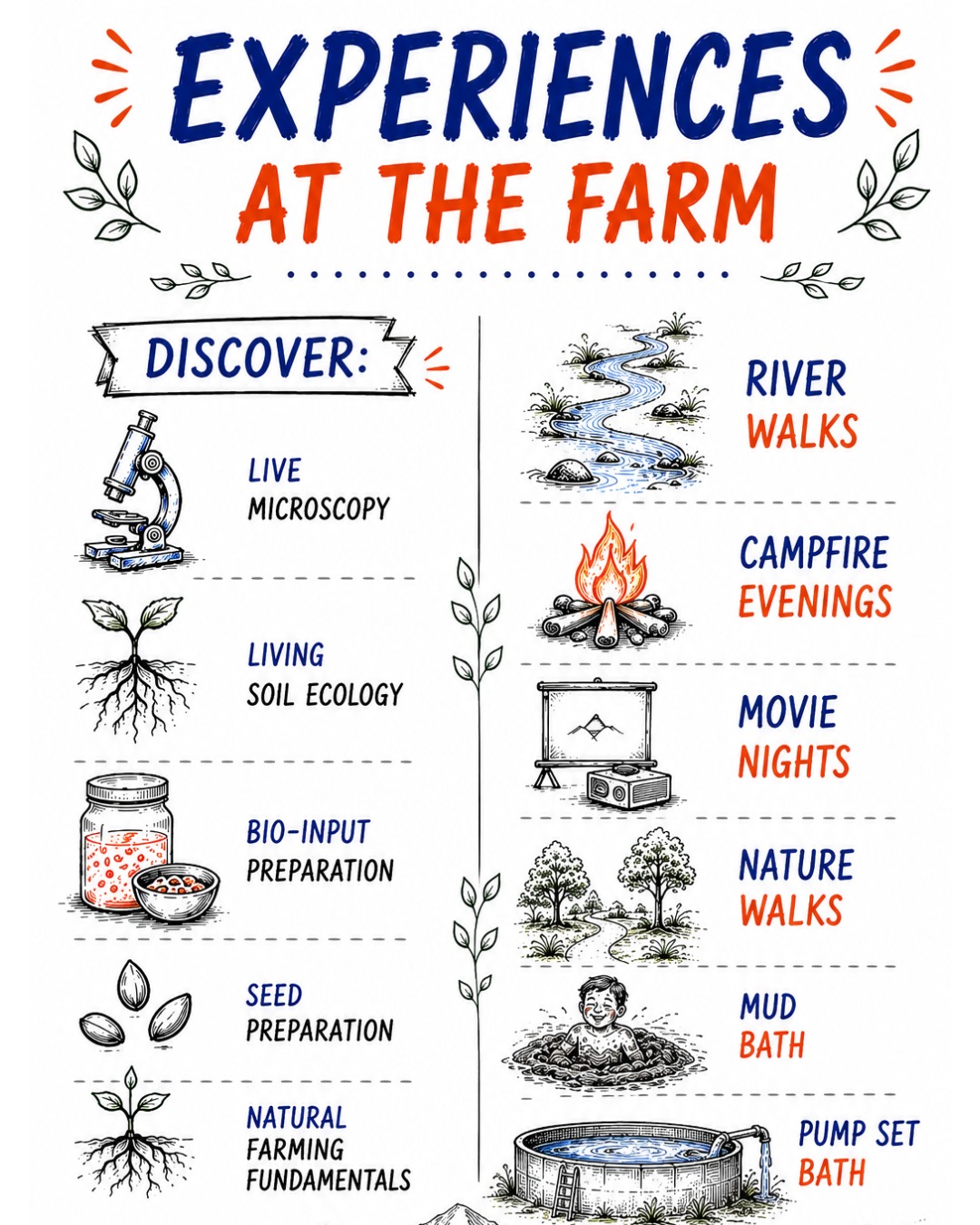 Aatrral Edu | Play farming - farm experience schedule | 16 to 19 JULY 2026
