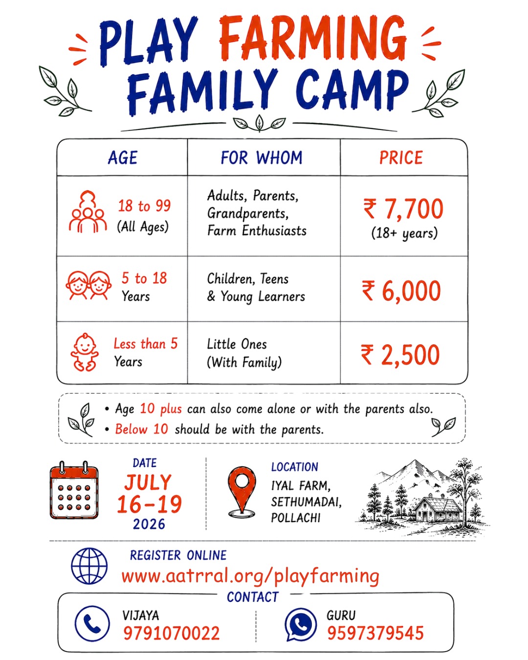 Aatrral Edu | Play farming - Price detail | 16 to 19 JULY 2026